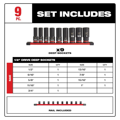 Milwaukee SHOCKWAVE Impact Duty Series 49-66-7022 Socket Set, Steel, Specifications: 1/2 in Drive