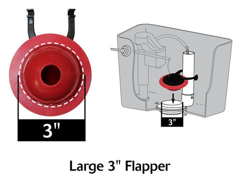 Korky 2023BP Toilet Flapper, Rubber, Red, For: 3 in TOTO Models, 3 in Flush Valves Opening