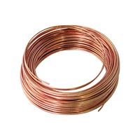 Hillman 50162 Utility Wire, 50 ft L, 20, Copper 