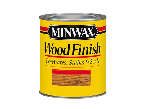 MINWAX