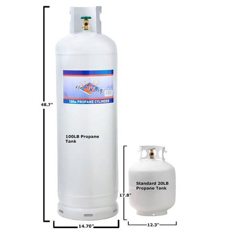 Flame King YSN100 LP Cylinder with POL Valve, 100 lb Tank, Steel