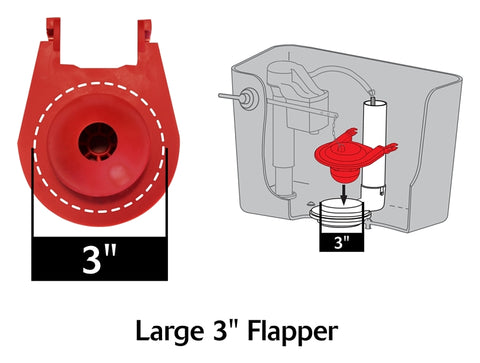 Korky 3030BP Toilet Flapper, Specifications: 3 in Valve Open, Rubber, Red