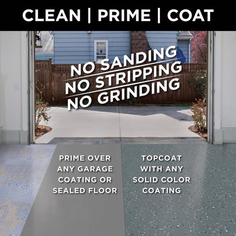 Rust-Oleum Garage and Interior Gray Matte Water-Based Primer 1 gal, Pack of 2