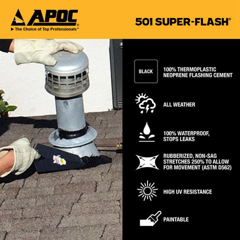 APOC Gloss Black Elastomeric Flashing Cement 10 oz, Pack of 12