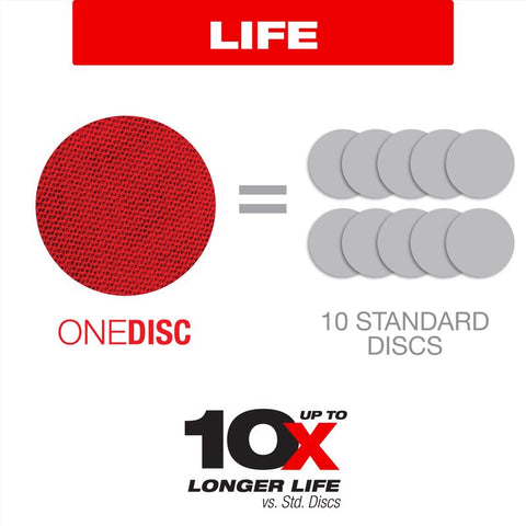 Diablo SandNet 5 in. Ceramic Blend Hook and Lock Sanding Disc 60 Grit Coarse 10 pk