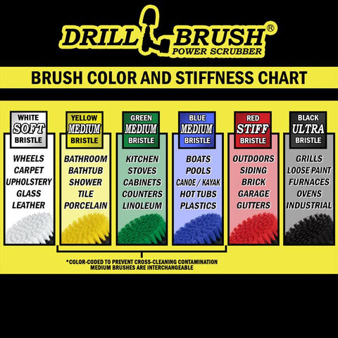 Drillbrush 4 in. W Ultra Bristle Metal Handle Drill Brush Set