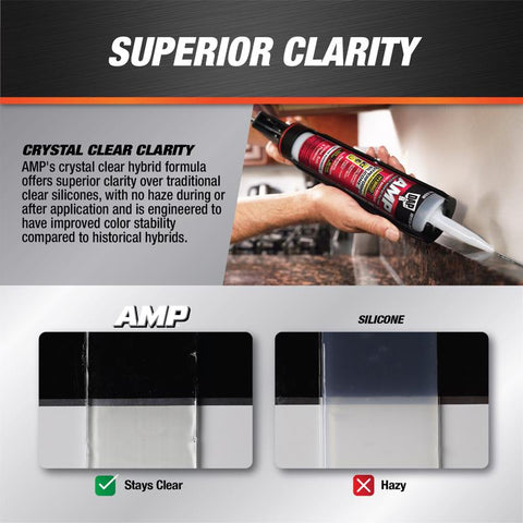 DAP AMP Crystal Clear Polymer Advanced Hybrid Caulk Sealant 9 oz, Pack of 12