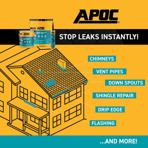 APOC Black Asphalt Roof Cement 1 gal, Pack of 4