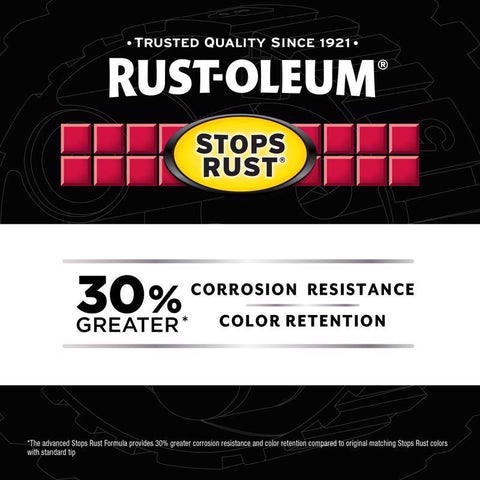 Rust-Oleum Stops Rust Flat White Primer Spray 12 oz, Pack of 6