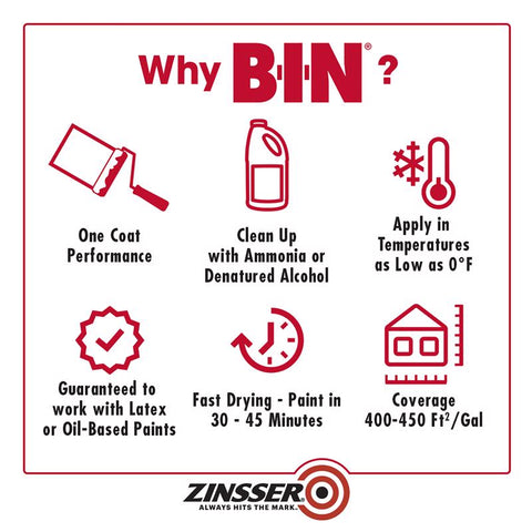 Zinsser B-I-N White Flat Shellac-Based Primer and Sealer 1 qt, Pack of 4