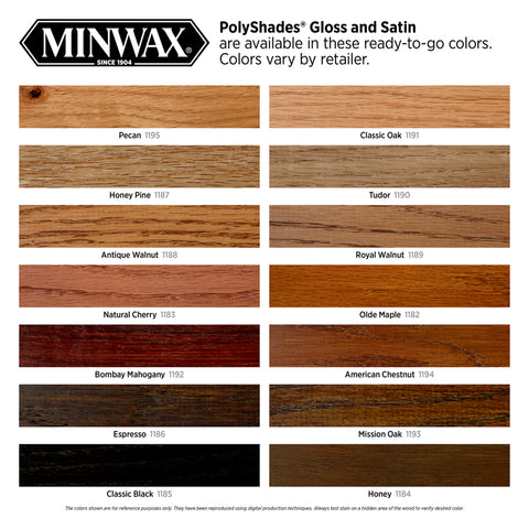 Minwax PolyShades Semi-Transparent Gloss Classic Oak Stain/Polyurethane Finish 1/2 pt, Pack of 4