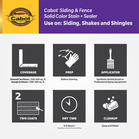Cabot 800 Series 140.0000808.007 Solid Color Siding Stain, Natural Flat, Liquid, 1 gal, Can, Pack of 4