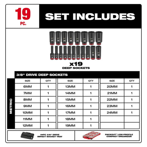Milwaukee SHOCKWAVE Impact Duty 49-66-6801 Socket Set, Chrome Molybdenum Steel