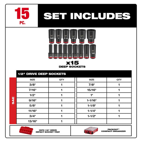 Milwaukee SHOCKWAVE Impact Duty 49-66-6802 Socket Set, Chrome Molybdenum Steel