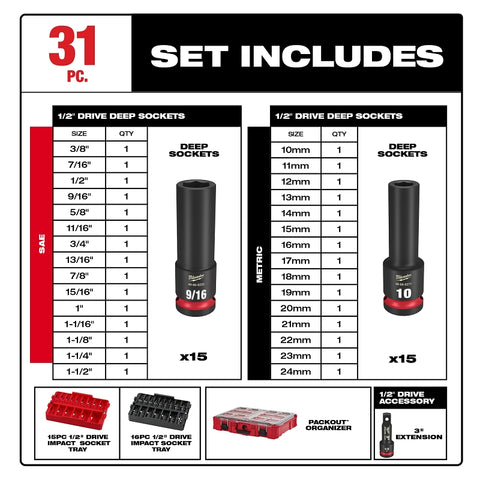 Milwaukee SHOCKWAVE Impact Duty 49-66-6806 Socket Set, Chrome Molybdenum Steel
