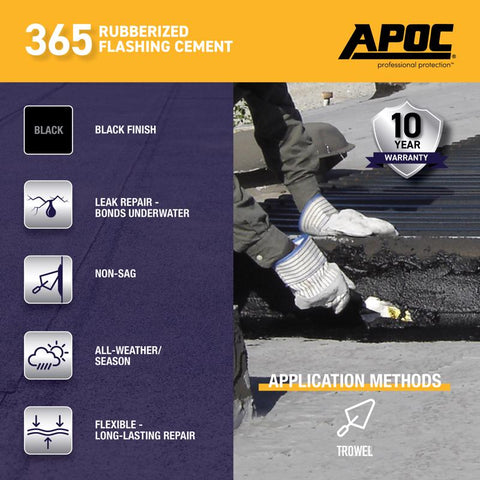 APOC Gloss Black Rubber Roof & Flashing Cement 3.6 qt, Pack of 4