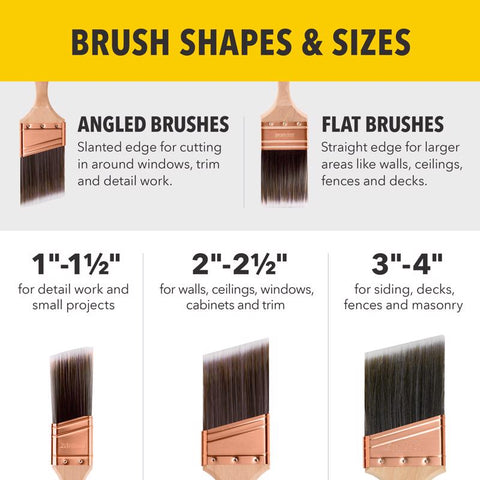Purdy Nylox Mode 3 in. Soft Flat Trim Paint Brush