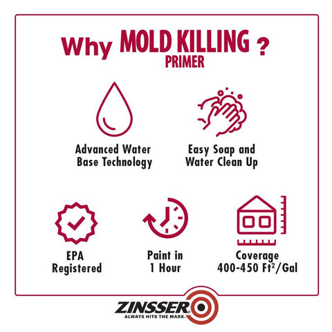 Zinsser White Mold Killing Primer 5 gal