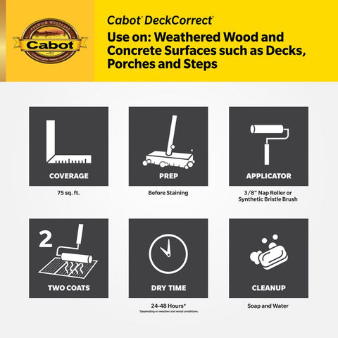 Cabot DeckCorrect Solid Tintable Tint Base Acrylic Deck Resurfacer 5 gal