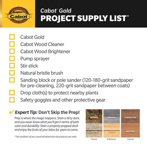 Cabot Gold Satin Sun-Drenched Oak Deck Varnish 1 gal, Pack of 4