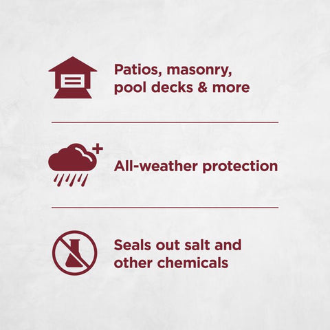 Valspar Solid Base 2 Concrete Stain 1 gal, Pack of 4