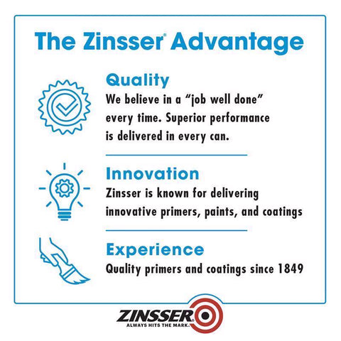 Zinsser Bulls Eye 123 White Water-Based Styrenated Acrylic Primer and Sealer 1 gal, Pack of 4