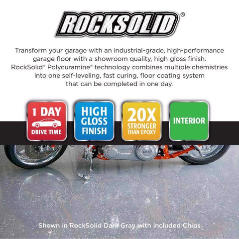 Rust-Oleum RockSolid Dark Gray Garage Floor Coating Kit 76 oz