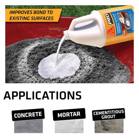 Sika Pro Select High Strength Acrylic Concrete Bonding Adhesive 1 gal, Pack of 4