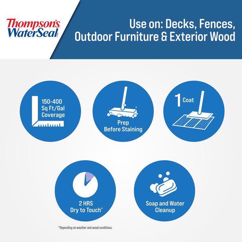 Thompson's WaterSeal Transparent Desert Tan Waterproofing Wood Sealer 1 gal, Pack of 4