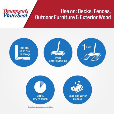 Thompson's WaterSeal Solid Chestnut Brown Waterproofing Wood Stain and Sealer 1 gal, Pack of 4