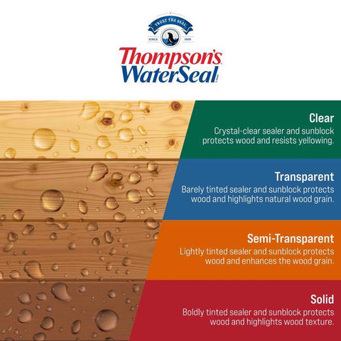 Thompson's WaterSeal Semi-Transparent Natural Cedar Waterproofing Wood Sealer 1 gal, Pack of 4
