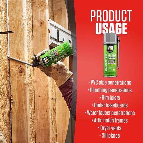 Great Stuff Smart Dispenser Gray Polyurethane Insulating Foam Sealant 12 oz, Pack of 12