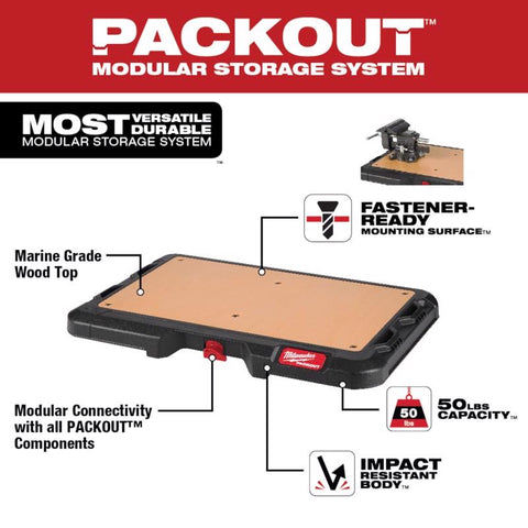 Milwaukee Packout 15.3 in. L X 23.9 in. W X 2.1 in. H Customizable Work Top 50 lb. cap.