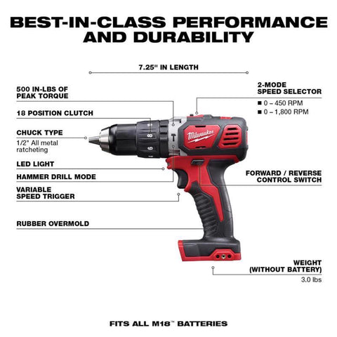 Milwaukee M18 Cordless Brushed 2 Tool Combo Kit