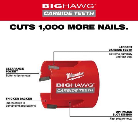 Milwaukee Big Hawg Carbide Tipped Hole Saw Kit 10 pc