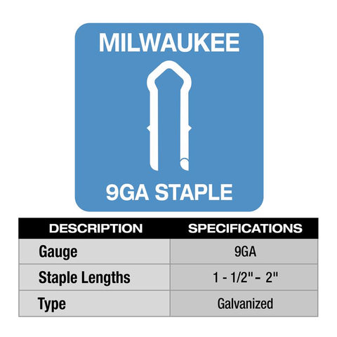 Milwaukee M18 FUEL 9 Ga. Utility Fencing Stapler