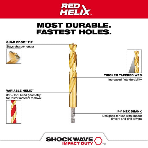 Milwaukee Shockwave Drive Bit Set Titanium 7 pc