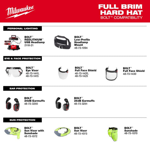 Milwaukee BOLT 4-Point Ratchet Type 1 Class E Non-Vented Front Brim Hard Hat White