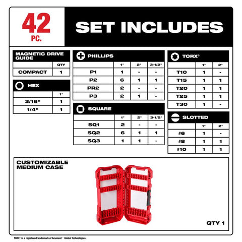 Milwaukee 1/4 in. Steel Driver Bit Set Hex Shank 42 pc