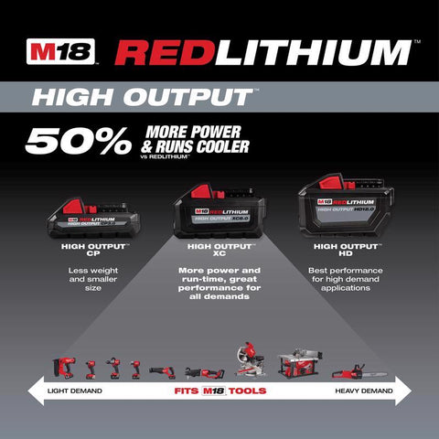 Milwaukee M18 RedLithium XC 6 Ah Lithium-Ion High Output Battery Pack 2 pc