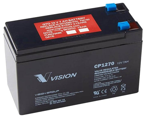 Mighty Mule FM150 Replacement Battery, For: FM500, FM502 and Pro Model Gate Openers