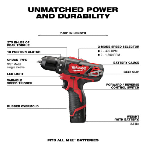Milwaukee M12 Cordless Brushed 2 Tool Drill and Impact Driver Kit