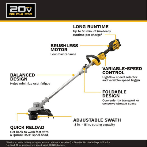 DEWALT DCST926P1 Foldable String Trimmer, Battery Included, 5 Ah, 20 V