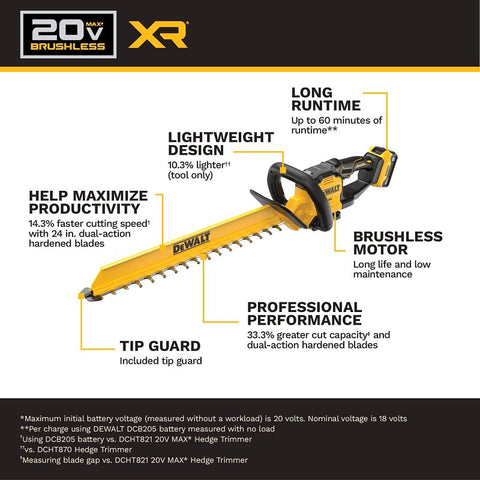 DEWALT MAX XR DCHT826P1 Hedge Trimmer Kit, Battery Included, 5 Ah, 20 V, 1 in Cutting Capacity, 24 in L Blade
