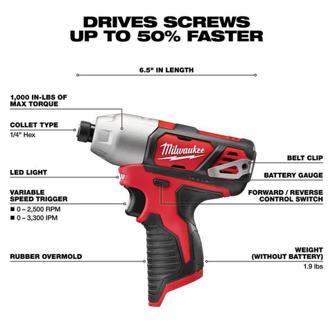 Milwaukee M12 1/4 in. Cordless Brushed Impact Driver Kit (Battery & Charger)