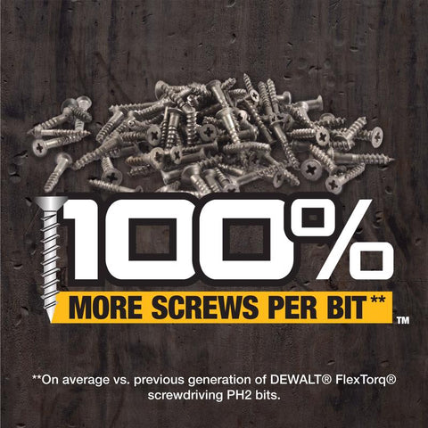 DeWalt FlexTorq Phillips #2 X 2-1/4 in. L Screwdriver Bit Steel 5 pc