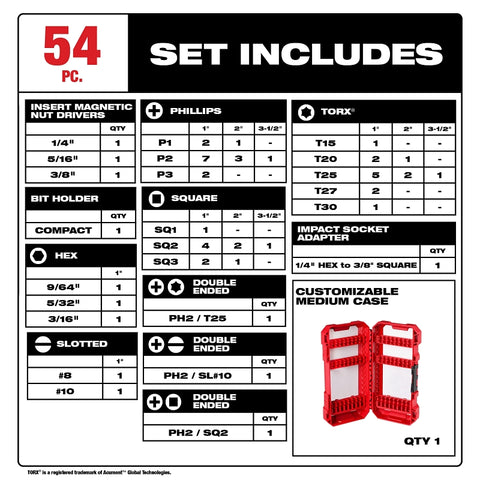 Milwaukee SHOCKWAVE Impact Duty 48-32-4010 Driver Bit Set, 54-Piece, All-Purpose, Steel