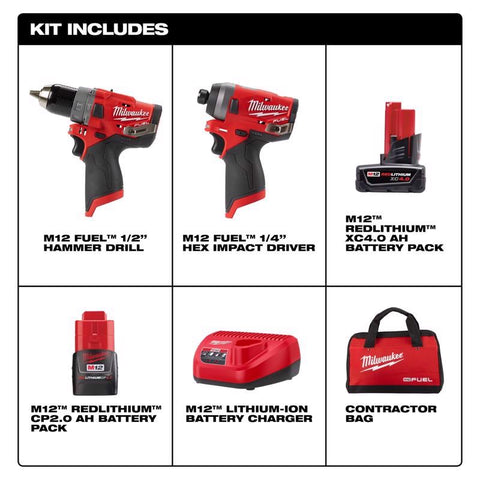 KIT COMBO HMR DRILL/IMP DRIVER