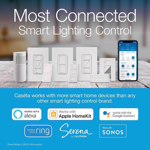 Lutron Caseta 1.5 amps Single Pole Wireless Smart-Enabled Fan Control White 1 pk