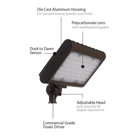 Square D Bolt-On 3 in. Hub Closure Plate For A Openings